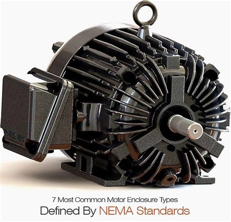 nema motor enclosure requirements